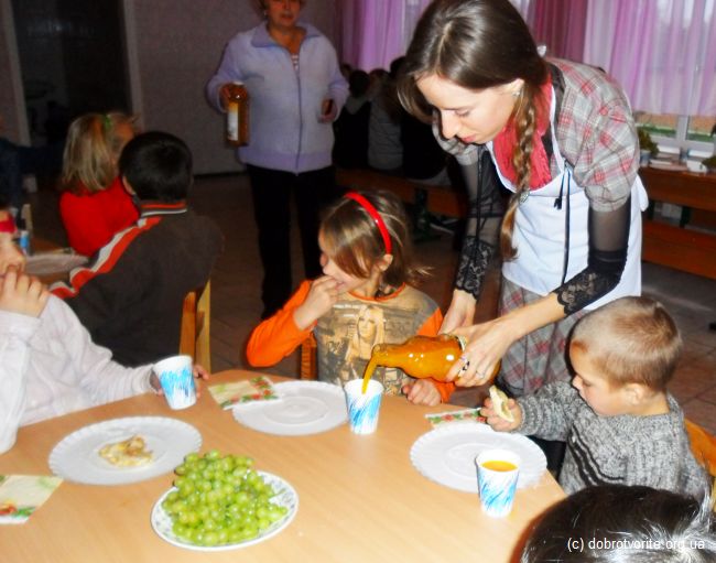 Помощь детям