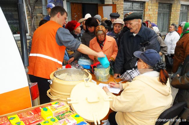 Благотворительность Благотворительность