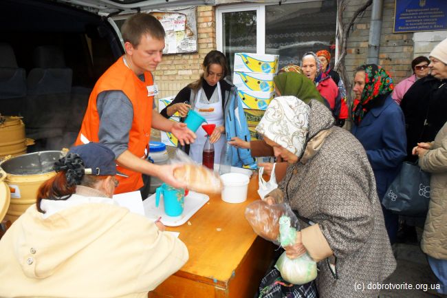 Благотворительность Благотворительность