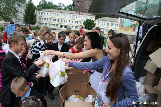 Благотворительность в Украине