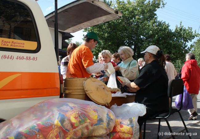 Благотворительные фонды