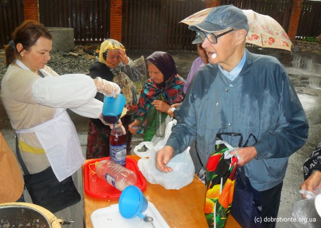 Благотворительные фонды Благотворительные фонды