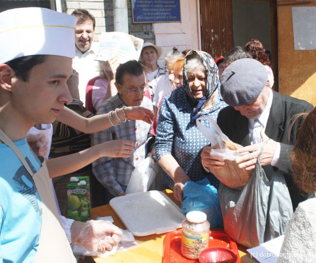 меценатство +и благотворительность меценатство +и благотворительность