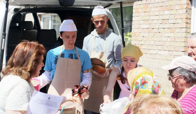 виды благотворительности виды благотворительности