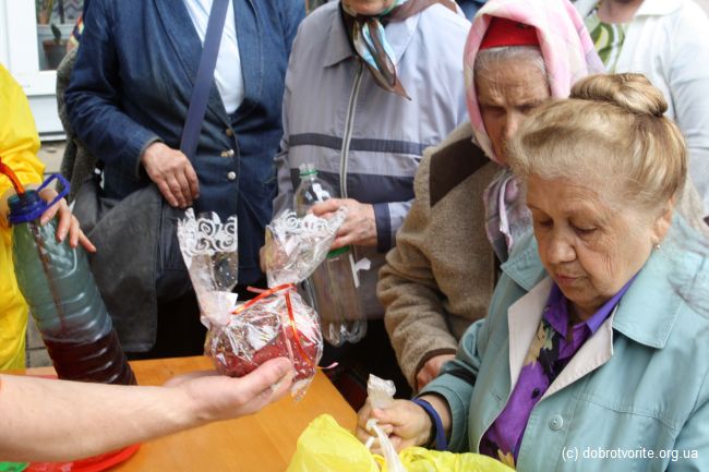 благодійність найбільший вияв гуманності