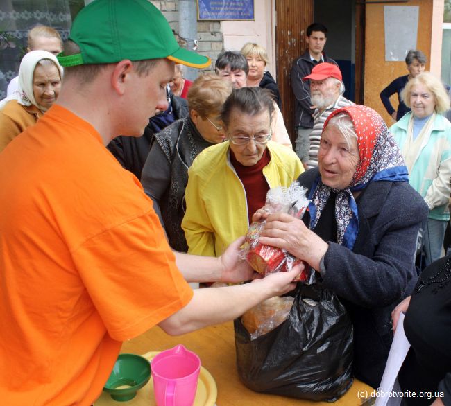 деятельность благотворительных организаций