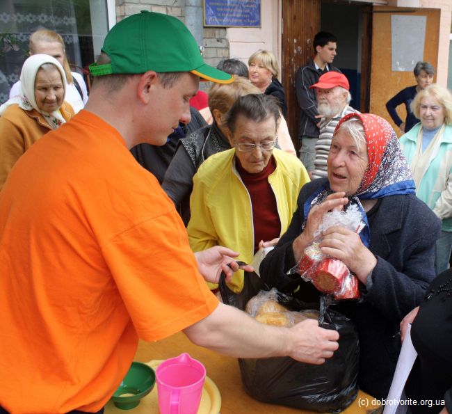 деятельность благотворительных фондов