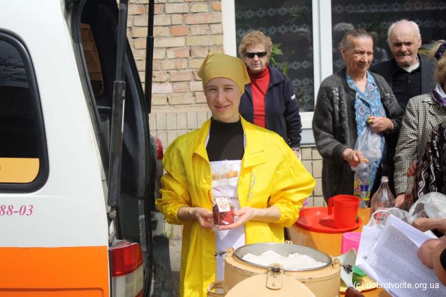 поздравления +с пасхой