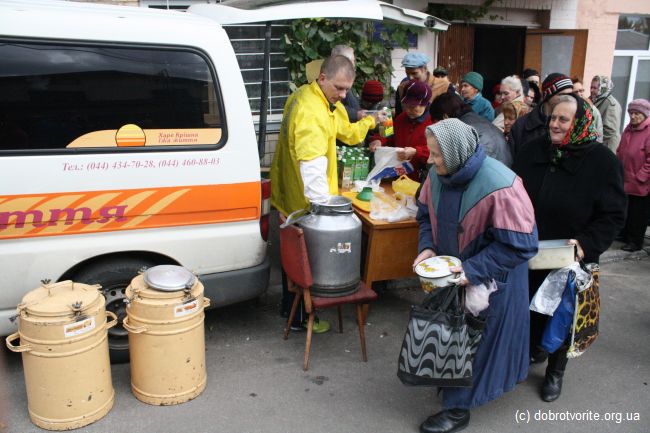 благотворительность +и милосердие