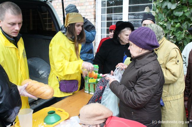 благотворительность организации