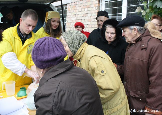 благотворительность компании
