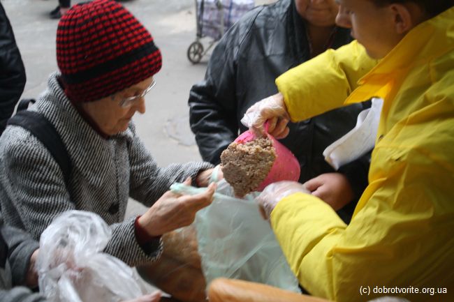 благодійність благодійність