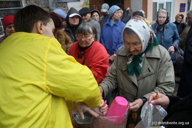 благодійність благодійність