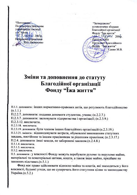 Дополнение к Уставу